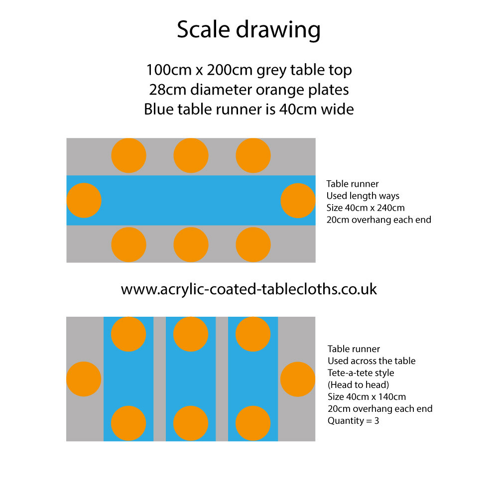 Table Runner on your table top