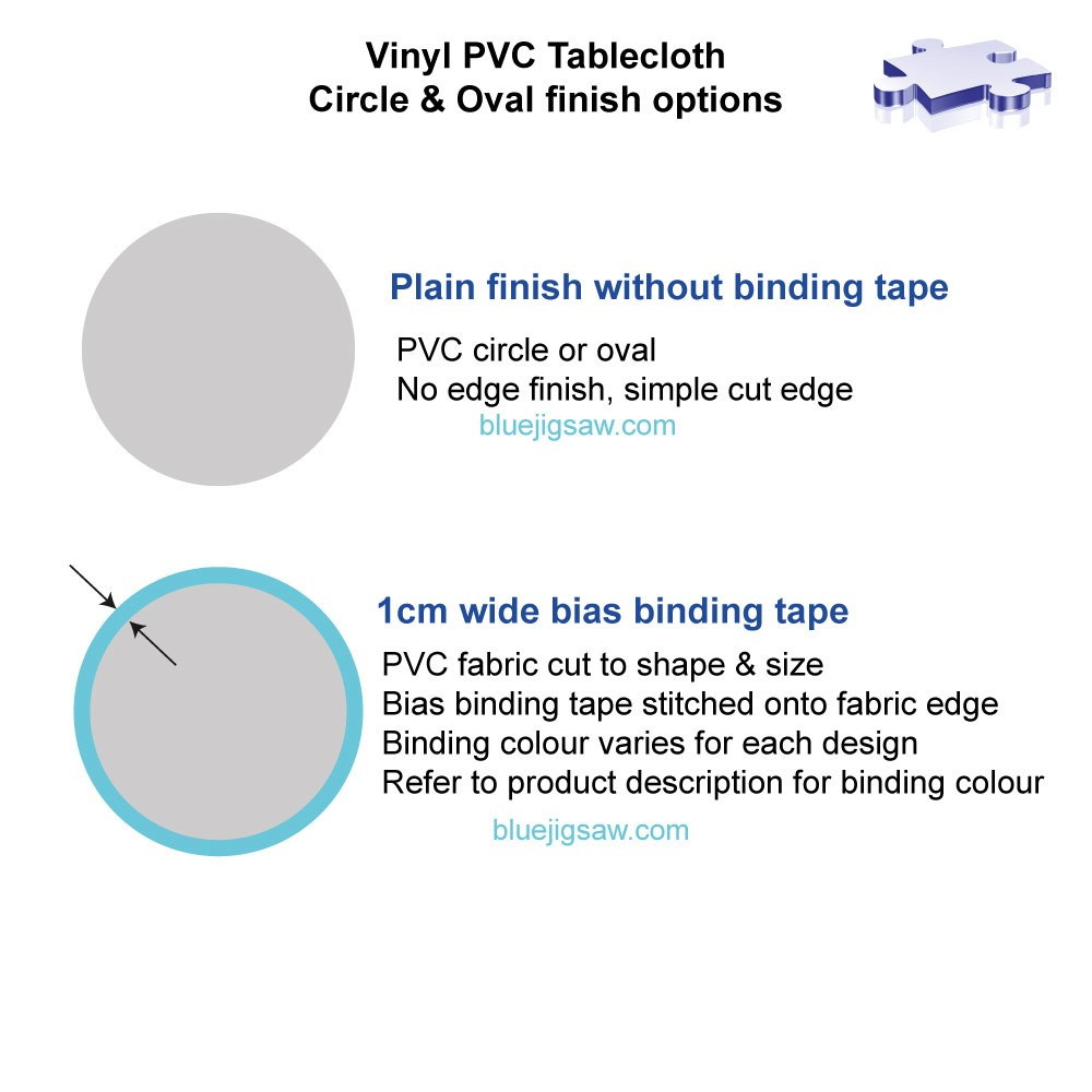 Round & Oval tablecloth Edge Finish Options