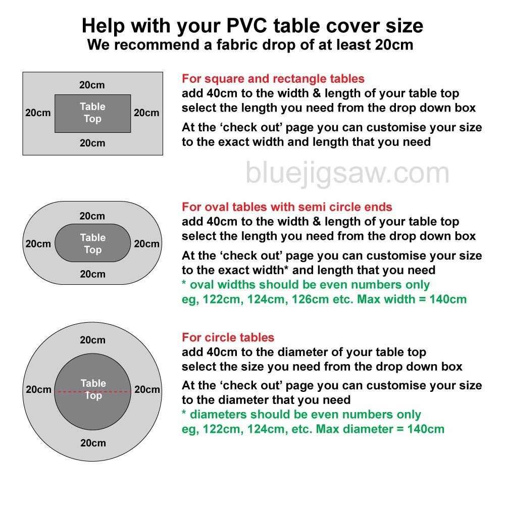 PVC Tablecloth Size Help